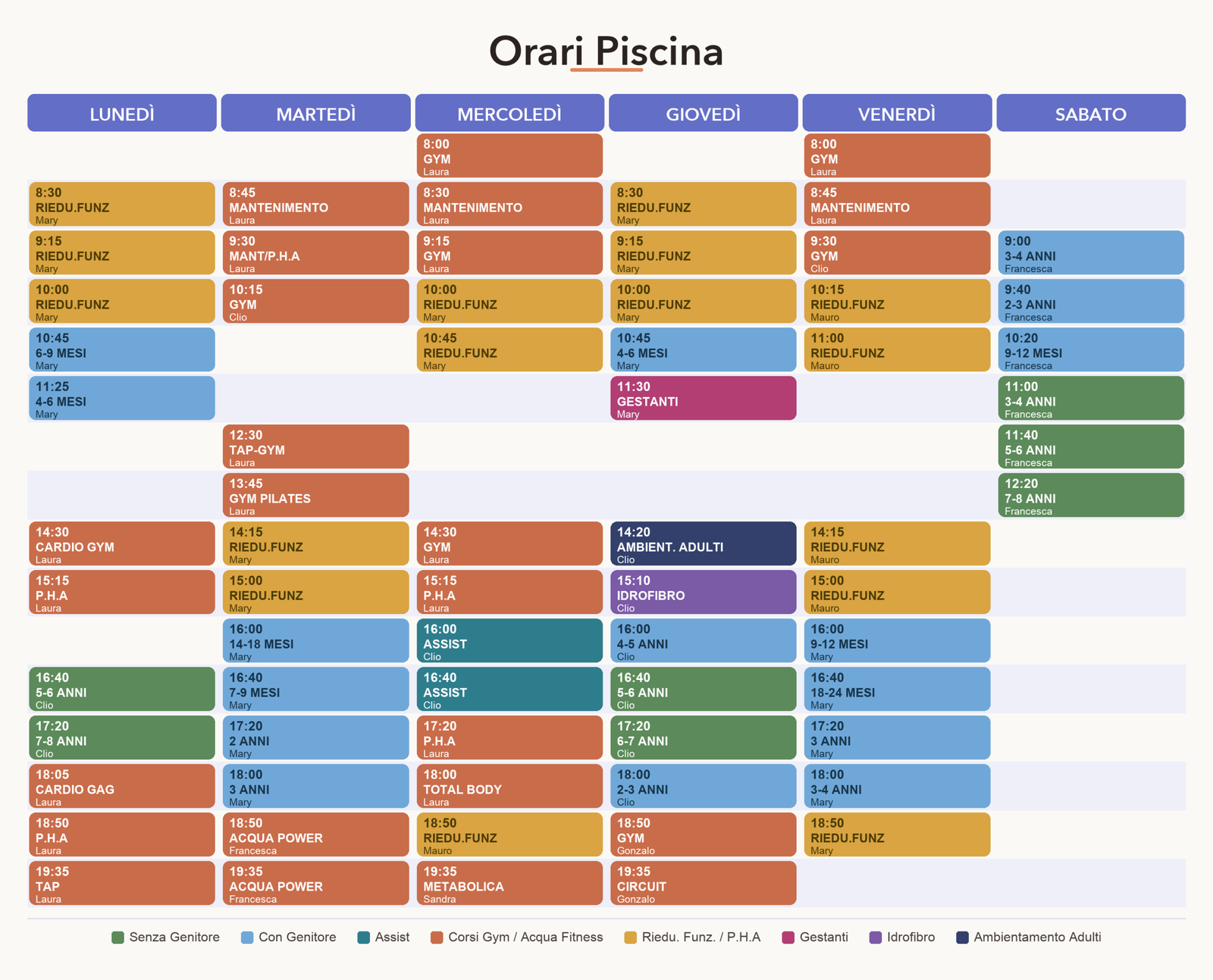 orari piscina cieloblu sandrigo